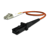 Latiguillos de fibra optica Multimodo 62.5/125 OM1 Duplex MTRJ-UPC/LC-UPC